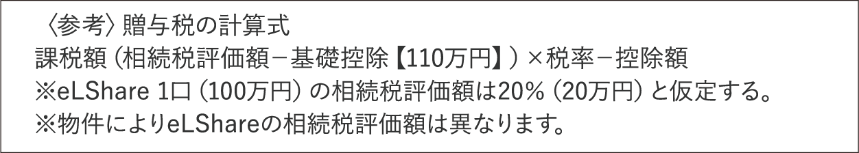 〈参考〉贈与税の計算式