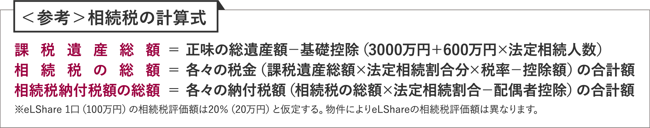 ＜参考＞相続税の計算式