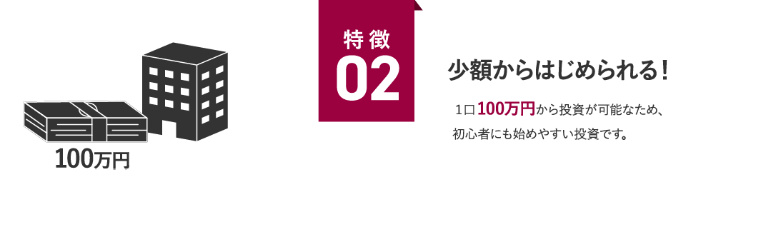 特徴02 少額からはじめられる！ １口100万円から投資が可能なため、初心者にも始めやすい投資です。