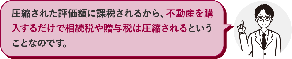 圧縮された評価額に課税されるから、不動産を購入するだけで相続税や贈与税は圧縮されるということなのです。