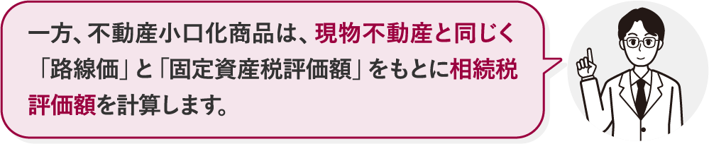 一方、不動産小口化商品は、現物不動産と同じく「路線価」と「固定資産税評価額」をもとに相続税評価額を計算します。